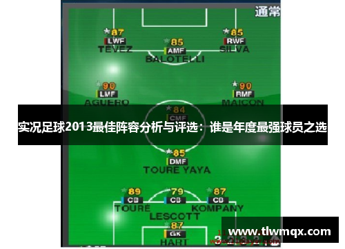 实况足球2013最佳阵容分析与评选:谁是年度最强球员之选